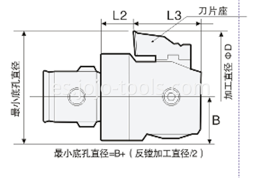 CBA Demo-2